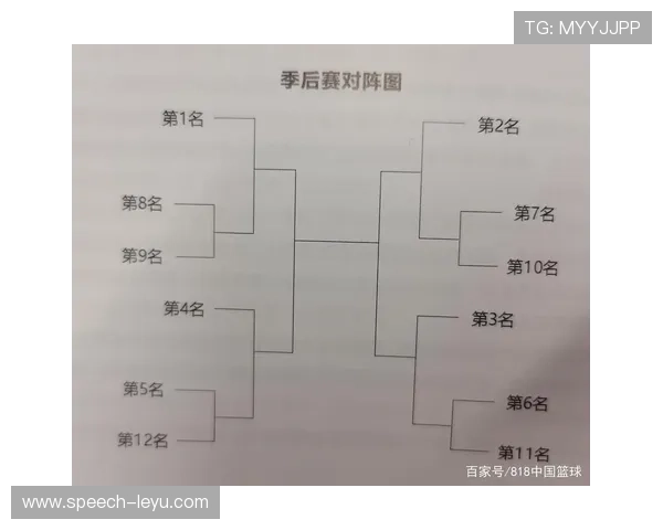 猛龙迎来关键比赛阵容调整 球队争夺季后赛席位前景分析