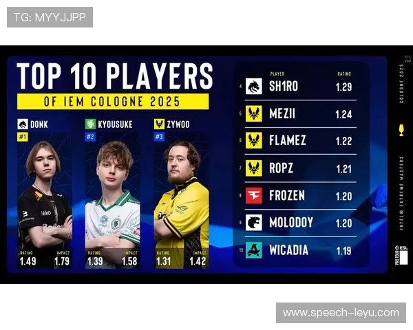 科隆俱乐部最新动态解析 球队战绩与未来赛程全面展望